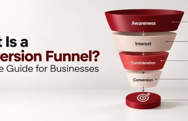 What Is a Conversion Funnel? A Simple Guide for Businesses